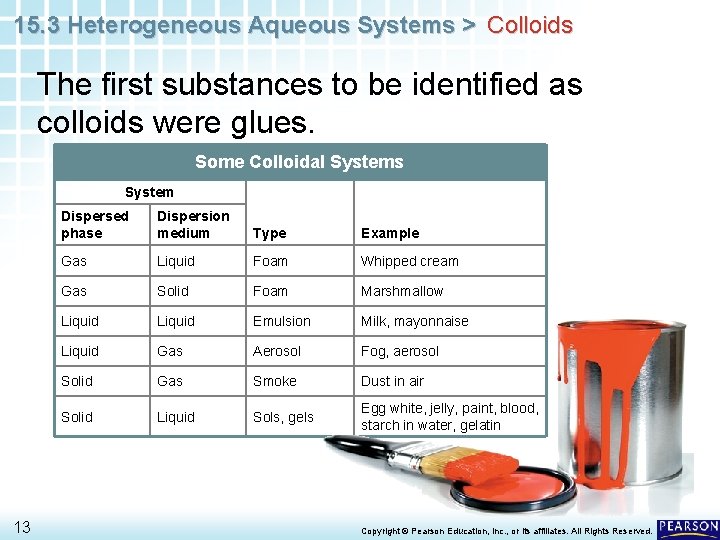 15. 3 Heterogeneous Aqueous Systems > Colloids The first substances to be identified as