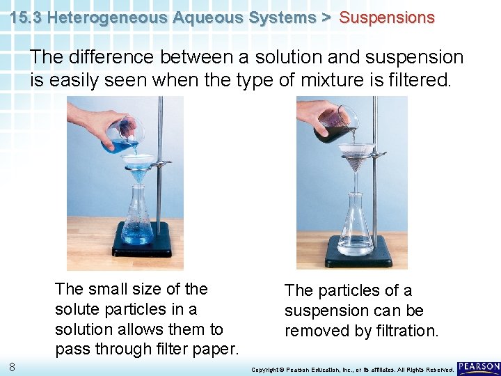 15. 3 Heterogeneous Aqueous Systems > Suspensions The difference between a solution and suspension