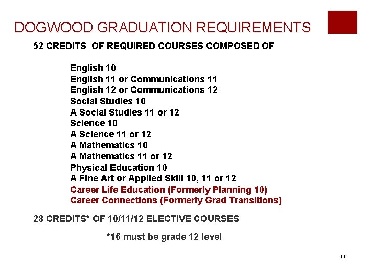 DOGWOOD GRADUATION REQUIREMENTS 52 CREDITS OF REQUIRED COURSES COMPOSED OF English 10 English 11