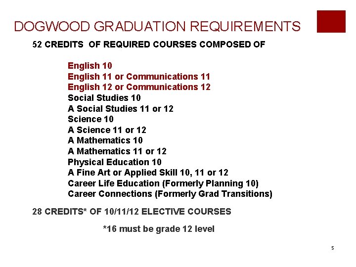 DOGWOOD GRADUATION REQUIREMENTS 52 CREDITS OF REQUIRED COURSES COMPOSED OF English 10 English 11