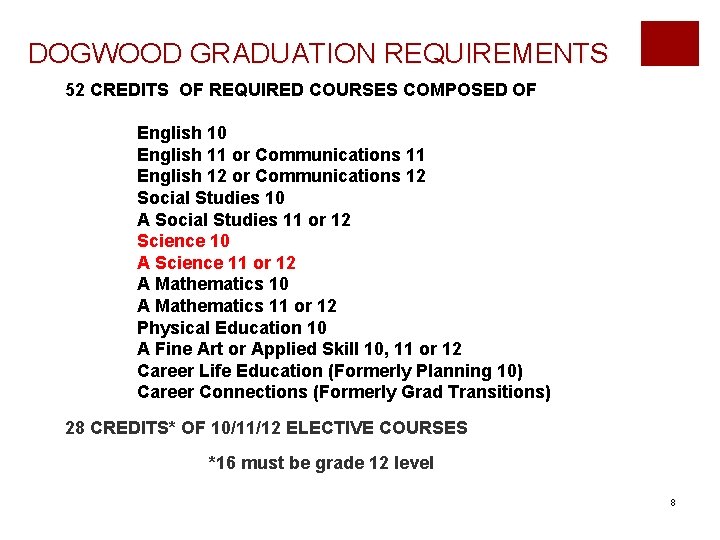 DOGWOOD GRADUATION REQUIREMENTS 52 CREDITS OF REQUIRED COURSES COMPOSED OF English 10 English 11