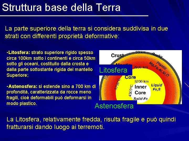 Struttura base della Terra La parte superiore della terra si considera suddivisa in due