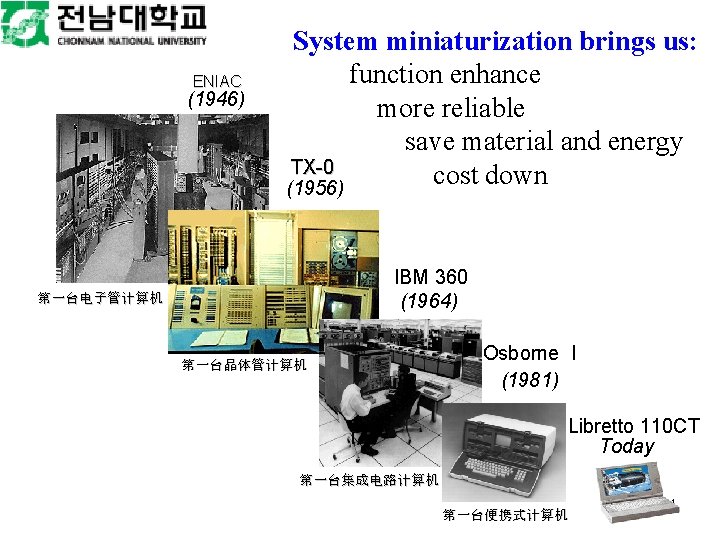 ENIAC (1946) System miniaturization brings us: function enhance more reliable save material and energy