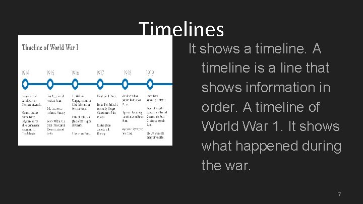 Timelines It shows a timeline. A timeline is a line that shows information in