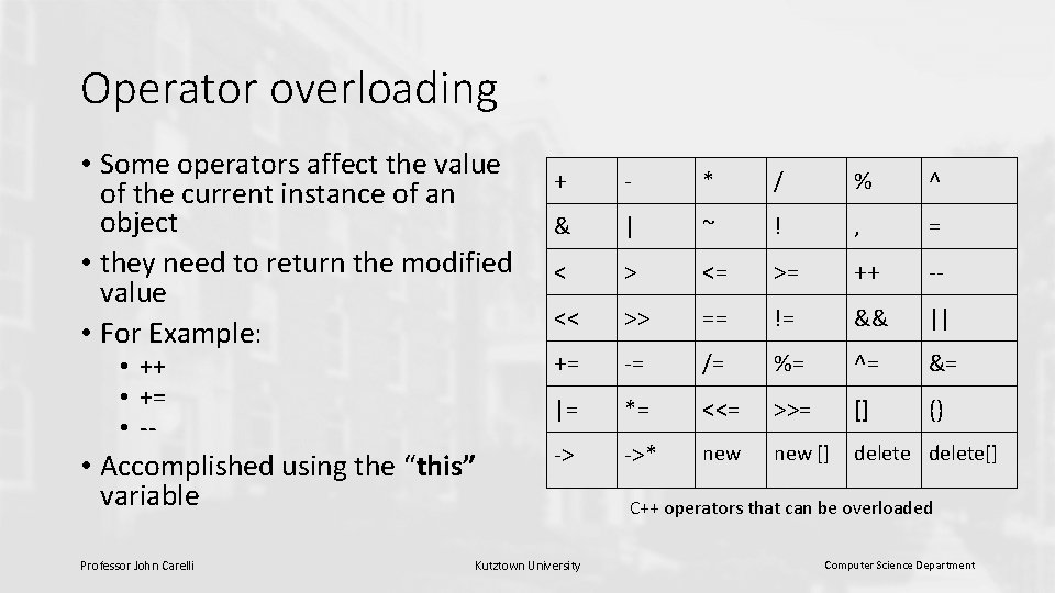 Operator overloading • Some operators affect the value of the current instance of an
