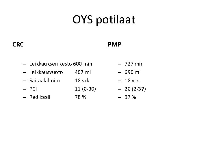 OYS potilaat CRC – – – PMP Leikkauksen kesto 600 min Leikkausvuoto 407 ml OYS potilaat CRC – – – PMP Leikkauksen kesto 600 min Leikkausvuoto 407 ml