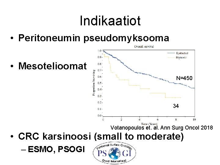 Indikaatiot • Peritoneumin pseudomyksooma • Mesotelioomat N=450 34 Votanopoulos et. al. Ann Surg Oncol Indikaatiot • Peritoneumin pseudomyksooma • Mesotelioomat N=450 34 Votanopoulos et. al. Ann Surg Oncol