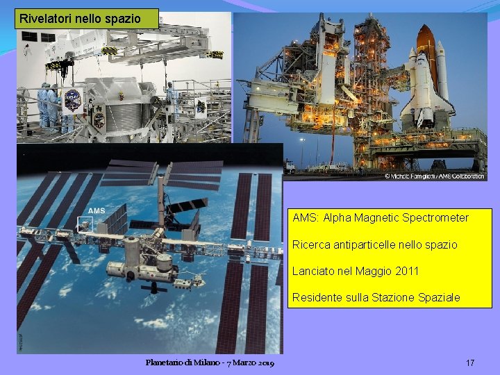 Rivelatori nello spazio AMS: Alpha Magnetic Spectrometer Ricerca antiparticelle nello spazio Lanciato nel Maggio