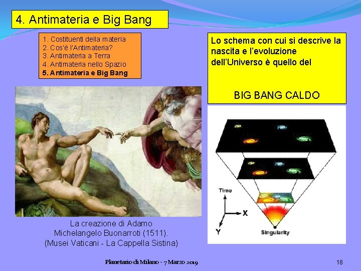 4. Antimateria e Big Bang 1. Costituenti della materia 2. Cos’è l’Antimateria? 3. Antimateria