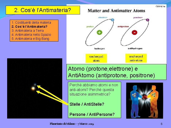 2. Cos’è l’Antimateria? 1. Costituenti della materia 2. Cos’è l’Antimateria? 3. Antimateria a Terra