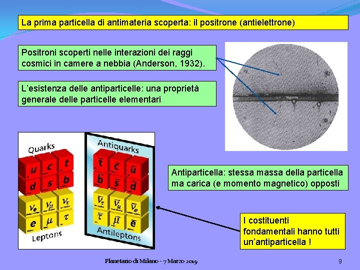 La prima particella di antimateria scoperta: il positrone (antielettrone) Positroni scoperti nelle interazioni dei