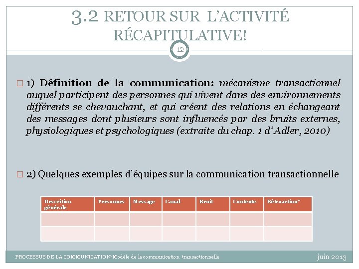 3. 2 RETOUR SUR L’ACTIVITÉ RÉCAPITULATIVE! 12 � 1) Définition de la communication: mécanisme