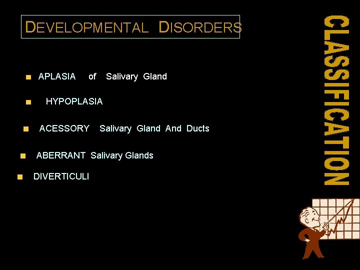 DEVELOPMENTAL DISORDERS APLASIA of Salivary Gland HYPOPLASIA ACESSORY Salivary Gland And Ducts ABERRANT Salivary