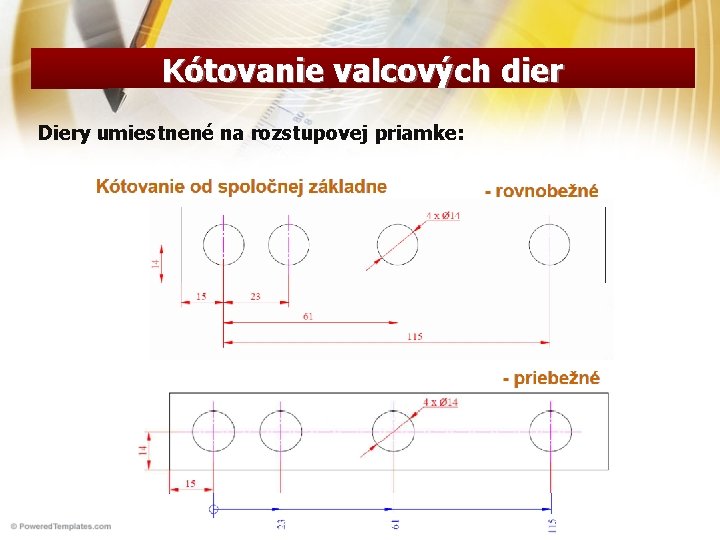 Kótovanie valcových dier Diery umiestnené na rozstupovej priamke: 