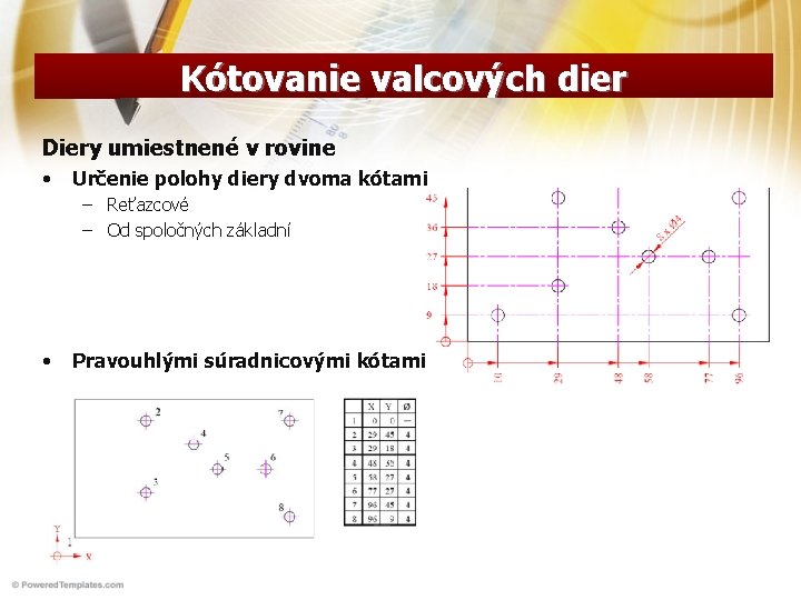 Kótovanie valcových dier Diery umiestnené v rovine • Určenie polohy diery dvoma kótami – Kótovanie valcových dier Diery umiestnené v rovine • Určenie polohy diery dvoma kótami –