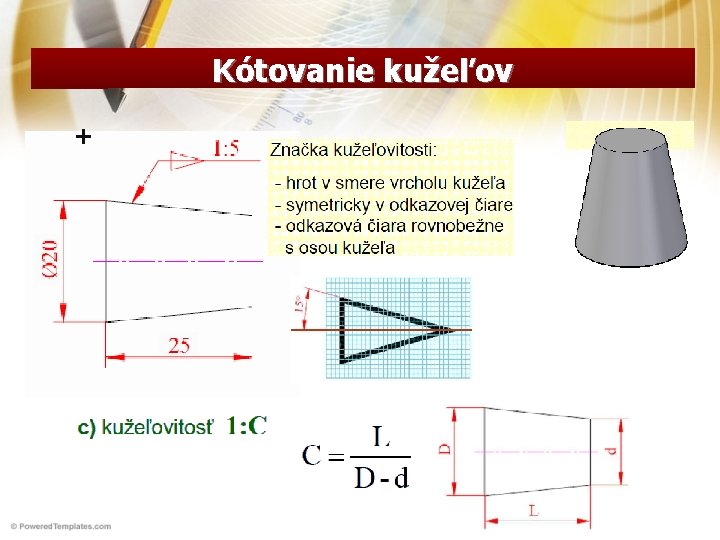 Kótovanie kužeľov + 