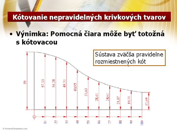 Kótovanie nepravidelných krivkových tvarov • Výnimka: Pomocná čiara môže byť totožná s kótovacou Sústava