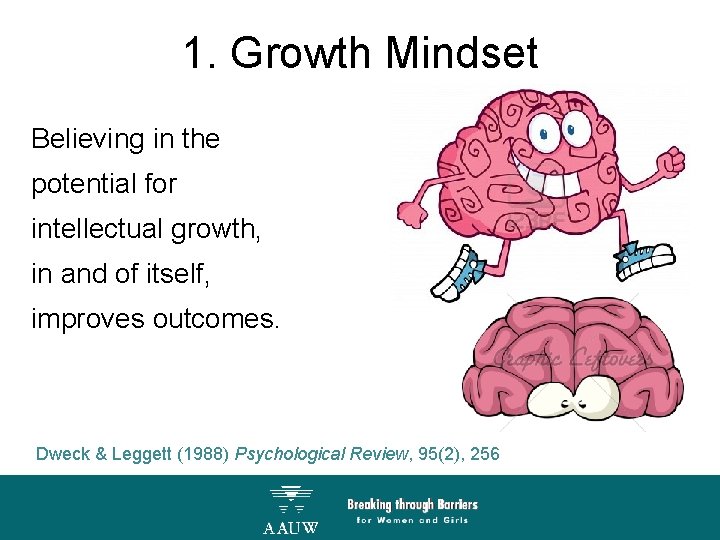 1. Growth Mindset Believing in the potential for intellectual growth, in and of itself,