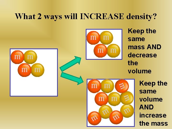 What 2 ways will INCREASE density? Keep the same mass AND decrease the volume