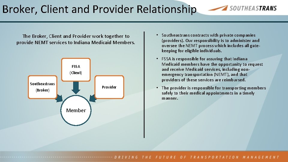 Broker, Client and Provider Relationship The Broker, Client and Provider work together to provide