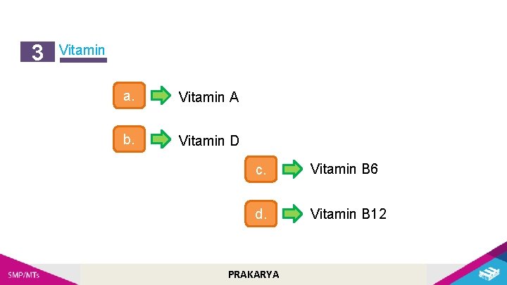 3 Vitamin a. Vitamin A b. Vitamin D c. Vitamin B 6 d. Vitamin