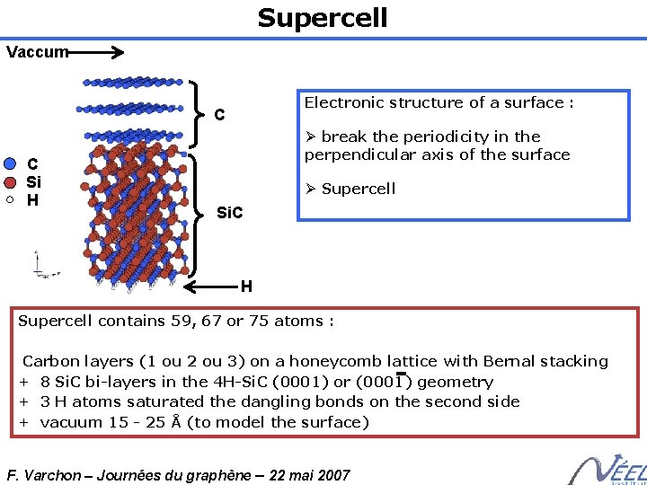 Supercell Vaccum Electronic structure of a surface : C C Si H Ø break