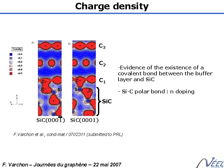 Charge density C 3 C 2 C C 1 C C Si Si C