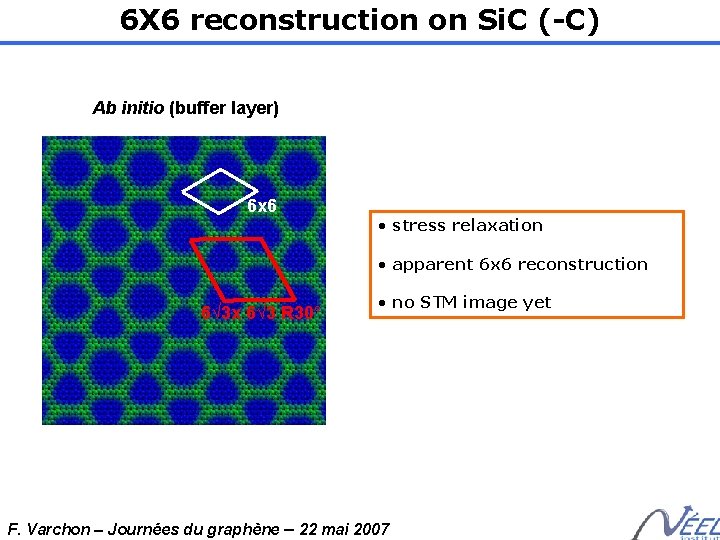 6 X 6 reconstruction on Si. C (-C) Ab initio (buffer layer) 6 x