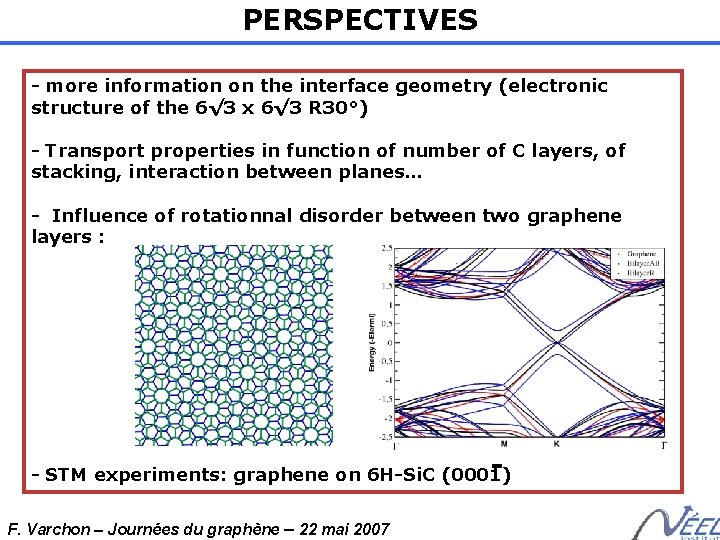 PERSPECTIVES - more information on the interface geometry (electronic structure of the 6√ 3