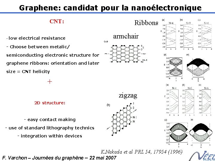 Graphene: candidat pour la nanoélectronique CNT: Ribbons armchair - low electrical resistance - Choose