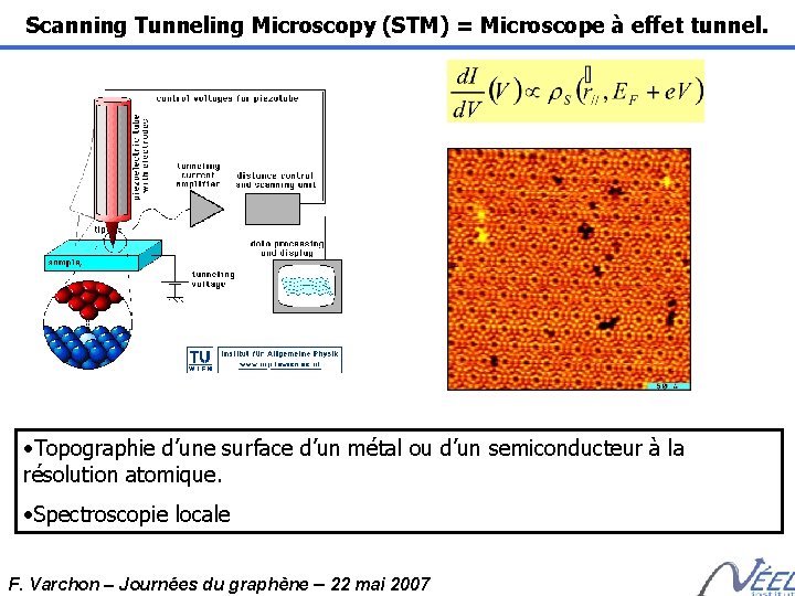 Scanning Tunneling Microscopy (STM) = Microscope à effet tunnel. • Topographie d’une surface d’un