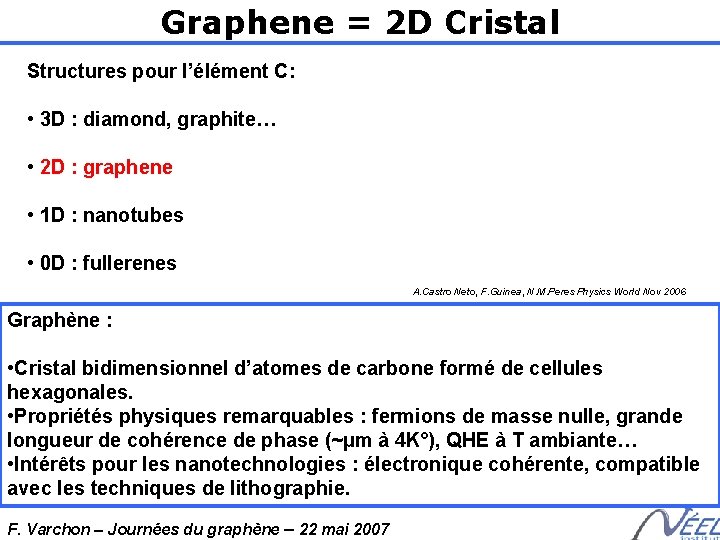 Graphene = 2 D Cristal Structures pour l’élément C: • 3 D : diamond,