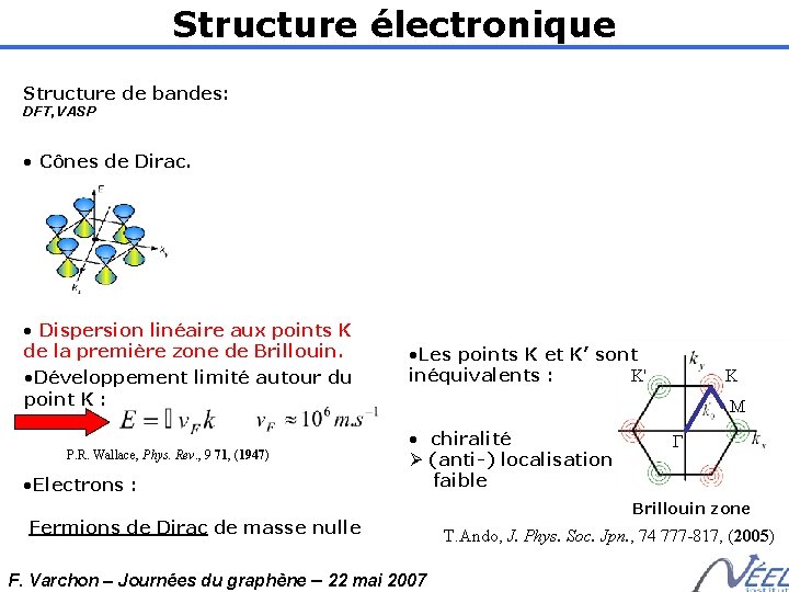 Structure électronique Structure de bandes: DFT, VASP • Cônes de Dirac. • Dispersion linéaire