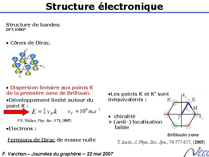 Structure électronique Structure de bandes: DFT, VASP • Cônes de Dirac. • Dispersion linéaire