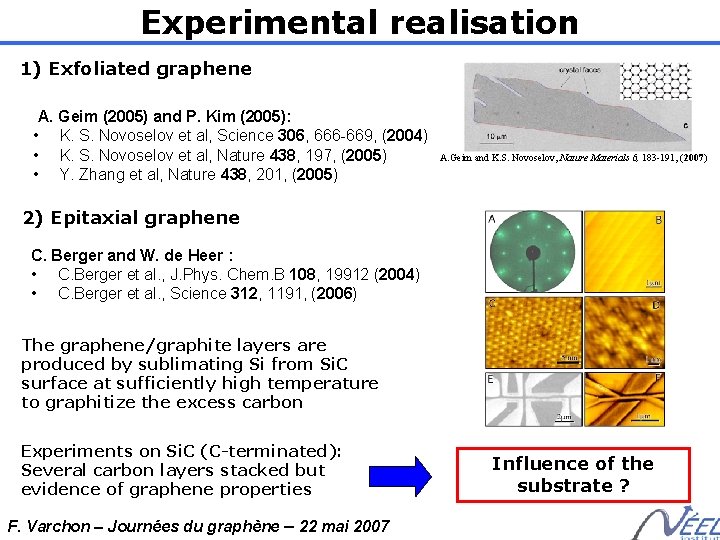 Experimental realisation 1) Exfoliated graphene A. Geim (2005) and P. Kim (2005): • K.