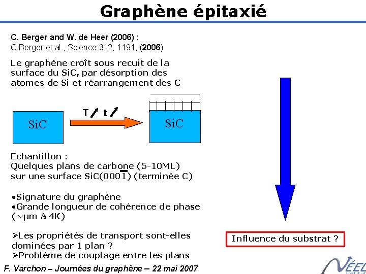 Graphène épitaxié C. Berger and W. de Heer (2006) : C. Berger et al.