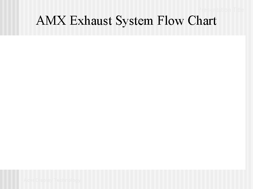 Presentation Title AMX Exhaust System Flow Chart Acer Display Technology Presentation Title AMX Exhaust System Flow Chart Acer Display Technology
