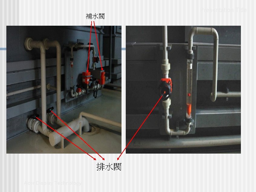 補水閥 排水閥 Acer Display Technology Presentation Title 補水閥 排水閥 Acer Display Technology Presentation Title
