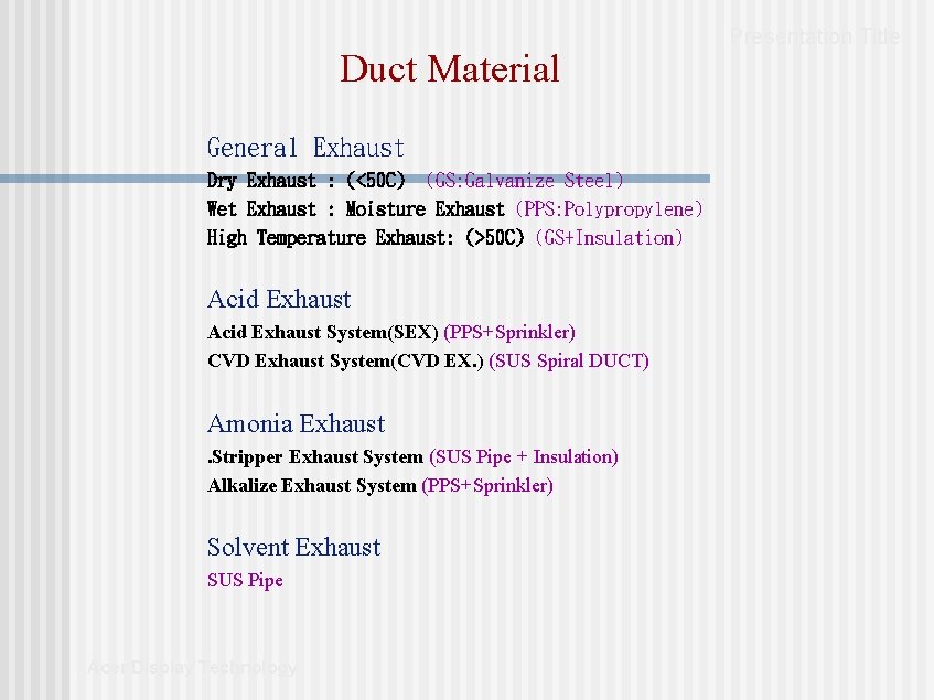 Duct Material General Exhaust Dry Exhaust : (<50 C) (GS: Galvanize Steel) Wet Exhaust Duct Material General Exhaust Dry Exhaust : (<50 C) (GS: Galvanize Steel) Wet Exhaust