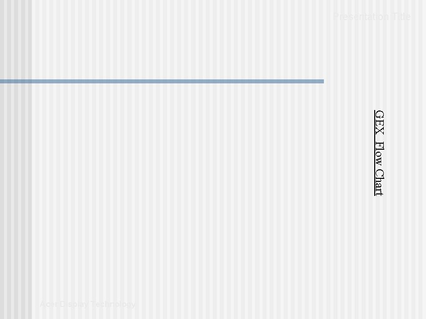 Presentation Title GEX Flow Chart Acer Display Technology Presentation Title GEX Flow Chart Acer Display Technology