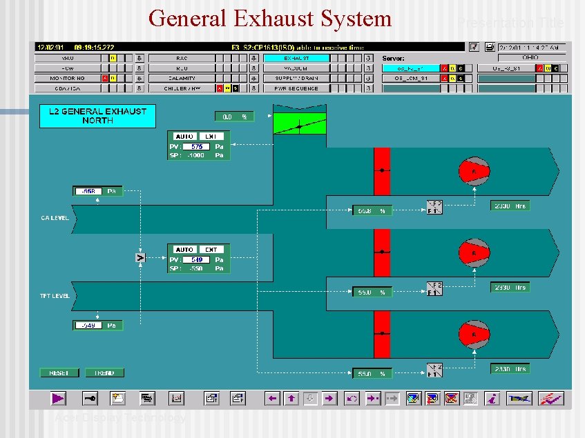 General Exhaust System Acer Display Technology Presentation Title General Exhaust System Acer Display Technology Presentation Title