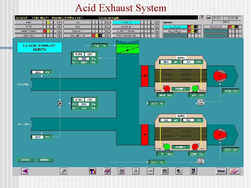 Acid Exhaust System Acer Display Technology Presentation Title Acid Exhaust System Acer Display Technology Presentation Title