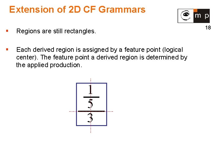 Extension of 2 D CF Grammars § Regions are still rectangles. § Each derived