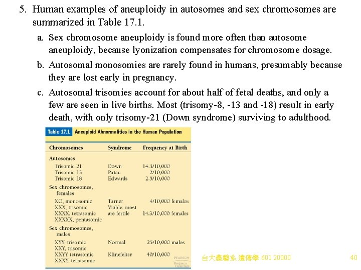 5. Human examples of aneuploidy in autosomes and sex chromosomes are summarized in Table 5. Human examples of aneuploidy in autosomes and sex chromosomes are summarized in Table