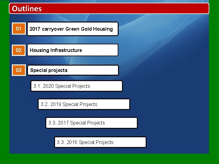 Outlines 01 2017 carryover Green Gold Housing 02 Housing Infrastructure 03 Special projects 3. Outlines 01 2017 carryover Green Gold Housing 02 Housing Infrastructure 03 Special projects 3.
