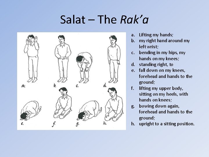 Salat – The Rak’a a. Lifting my hands; b. my right hand around my