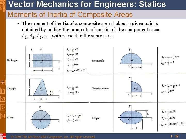 Seventh Edition Vector Mechanics for Engineers: Statics Moments of Inertia of Composite Areas •