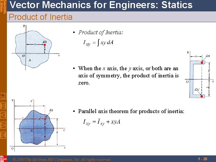 Seventh Edition Vector Mechanics for Engineers: Statics Product of Inertia • Product of Inertia:
