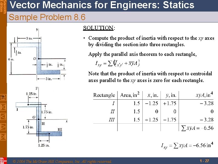 Seventh Edition Vector Mechanics for Engineers: Statics Sample Problem 8. 6 SOLUTION: • Compute
