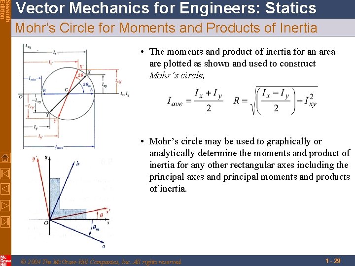 Seventh Edition Vector Mechanics for Engineers: Statics Mohr’s Circle for Moments and Products of